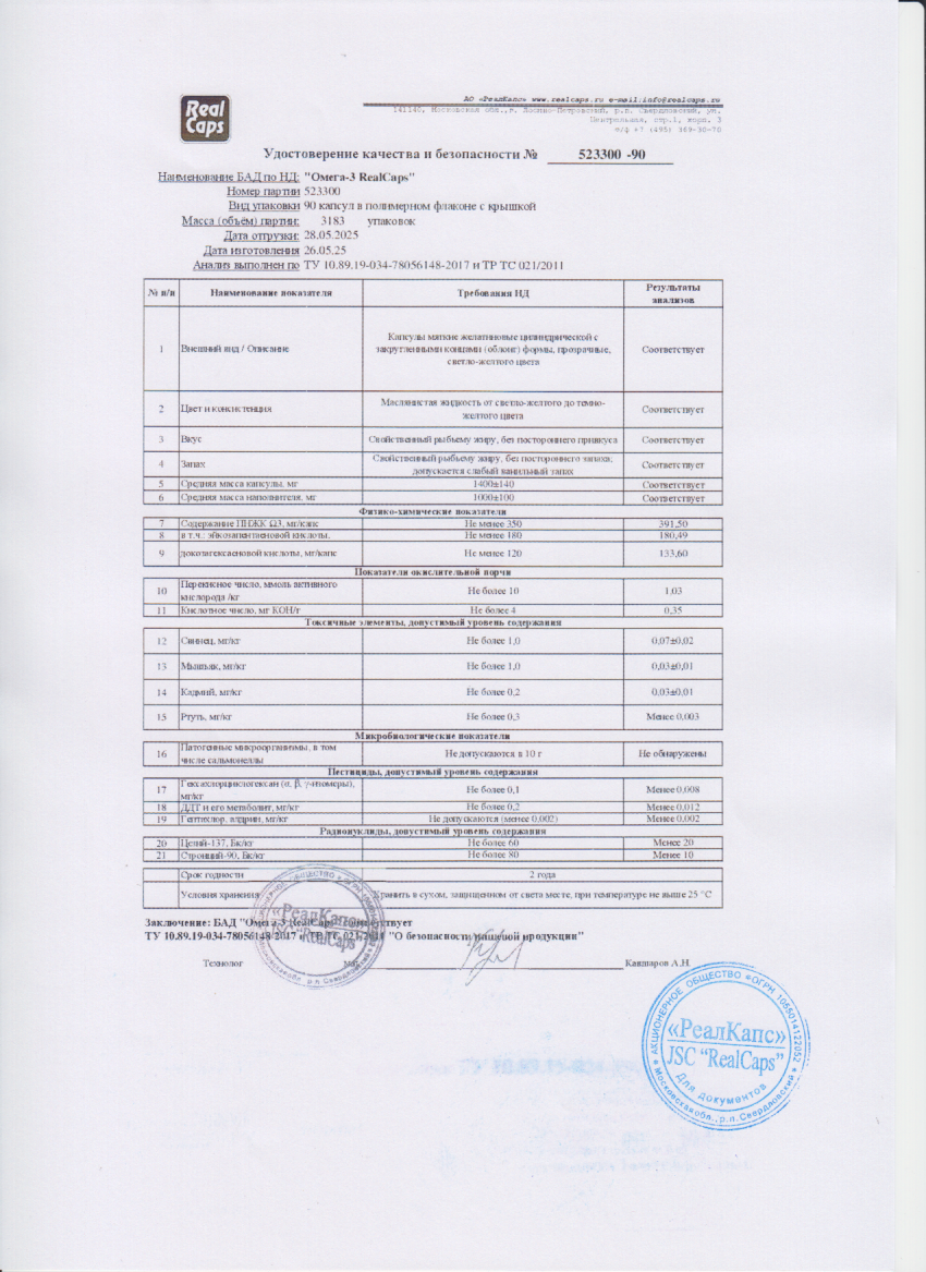 Паспорт №052025